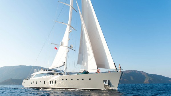 Sailing Yacht All About You 2