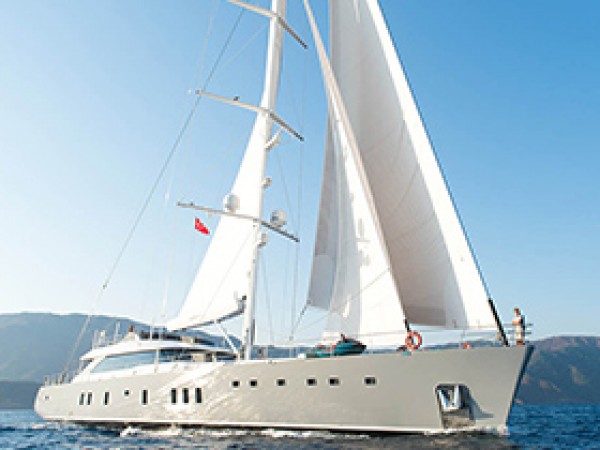 All About You 2 Sailing Yacht